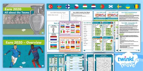 Euro 2020 (Summer 2021) .